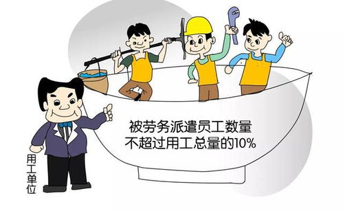 勞務派遣公司財務獲刑6年，行業監管風暴今日啟動