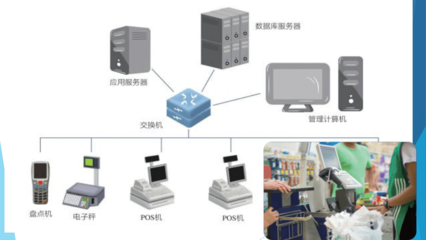 探秘計(jì)算機(jī)硬件——從算盤到超級(jí)計(jì)算機(jī)的核心之旅